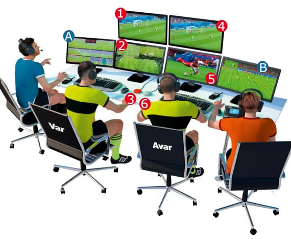 var, calcio, arbitri, sport, moviola, Rra