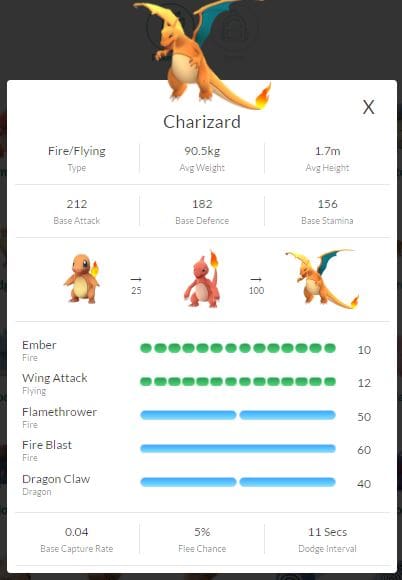charizard