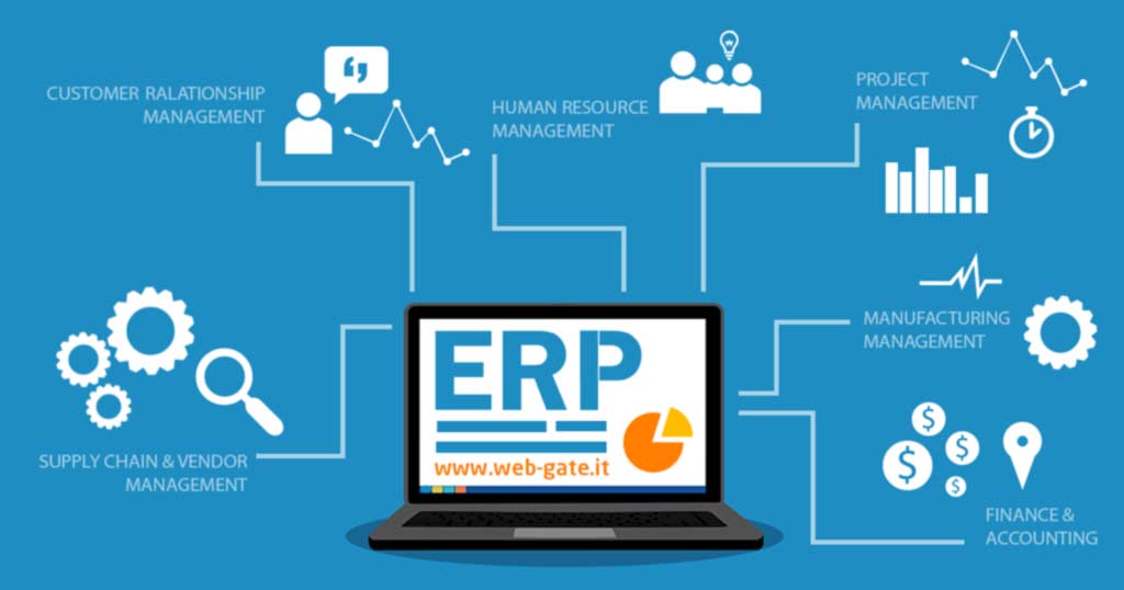 I migliori software ERP per le aziende